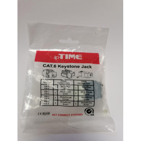 Gniazdo keystone RJ45 FTP Cat.6 beznarzędziowy ipTIME